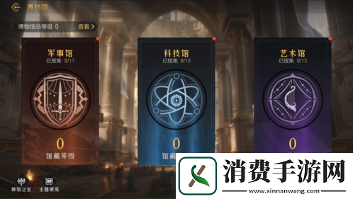 重返帝国新玩法博物馆即将上线