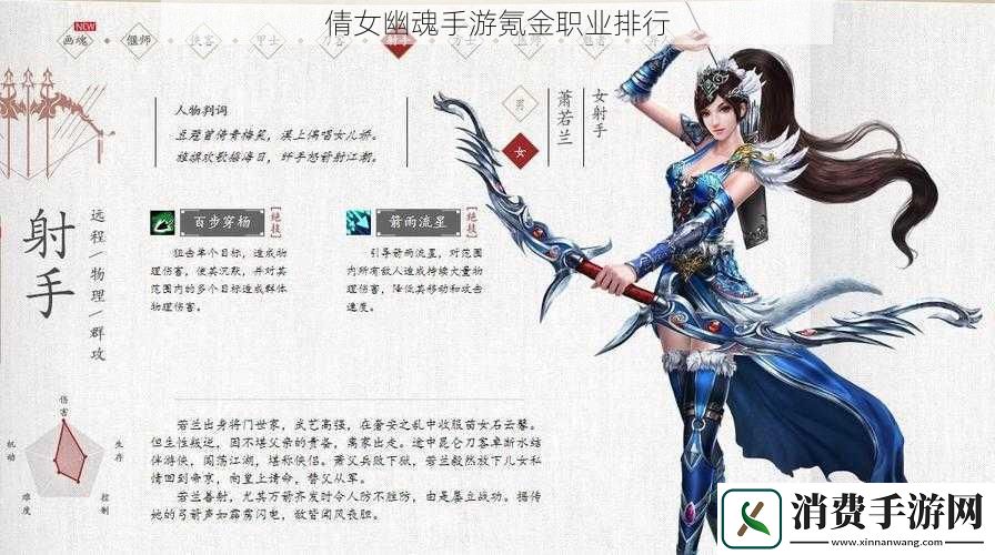 倩女幽魂手游氪金职业排行
