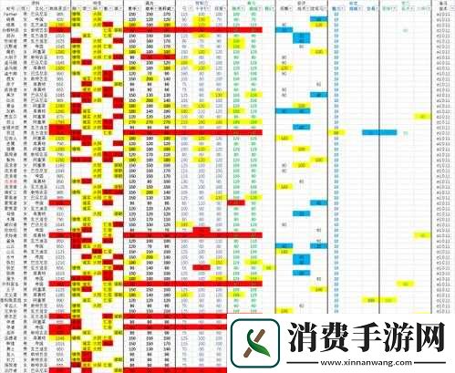 两个世界2500个NPC代码
