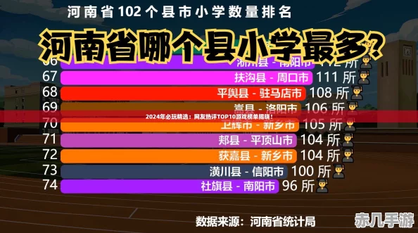 2024年必玩精选：友热评TOP10游戏榜单揭晓！