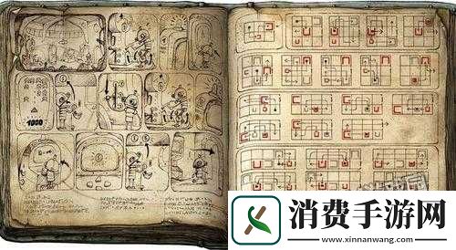 机械迷城第个游戏机攻略怎么过