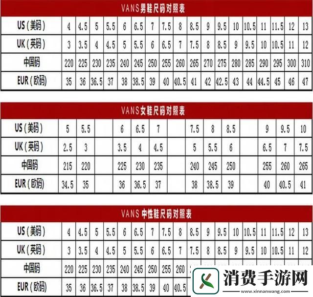 "尺码战争：国产.vs.欧洲-全球热议的新狂潮！"