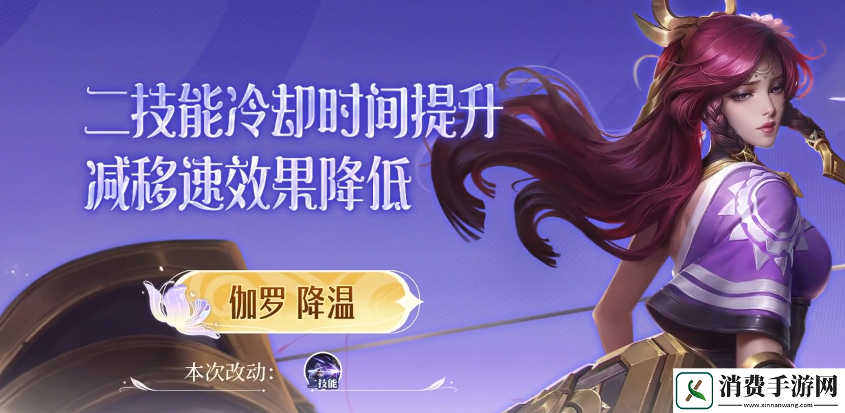 王者荣耀7.5有什么英雄调整