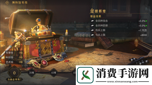 重返帝国新玩法博物馆即将上线