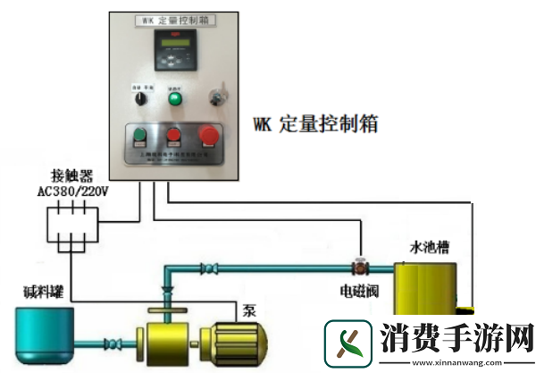优质液体收集系统