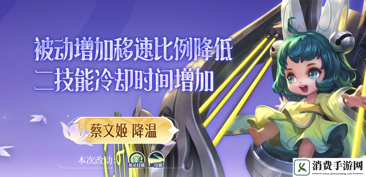 王者荣耀7.5有什么英雄调整