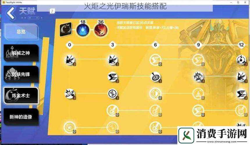 火炬之光伊瑞斯技能搭配