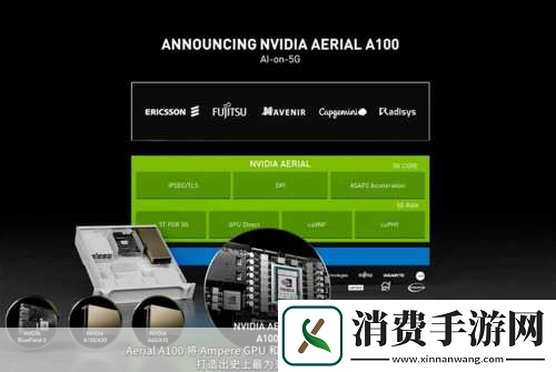 手游圈大新闻ARM与NVIDIA再携手660亿收购风波后的新篇章！