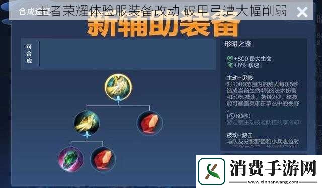 王者荣耀体验服装备改动