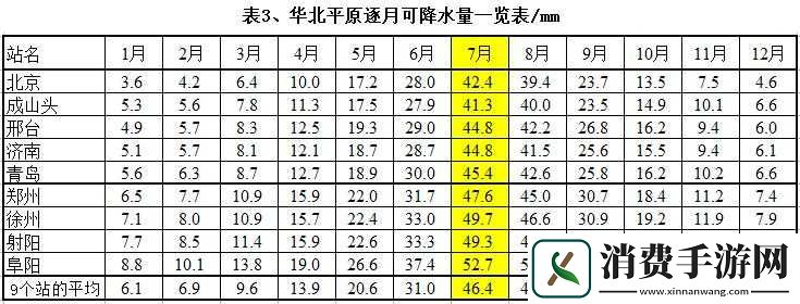 可不可以干湿你顾青州的别样解读