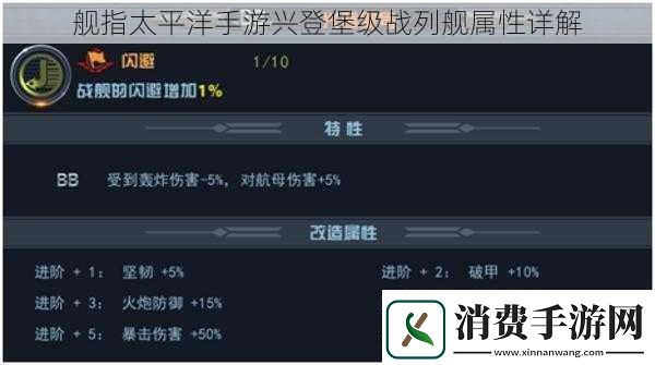 舰指太平洋手游兴登堡级战列舰属性详解