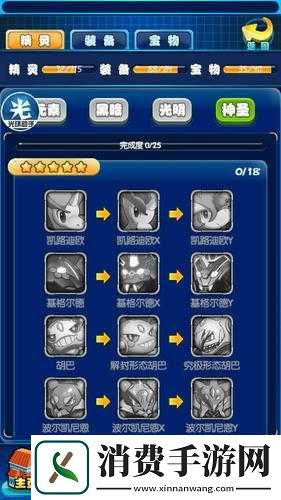 榨汁精灵繁衍条件新发现及相关内容