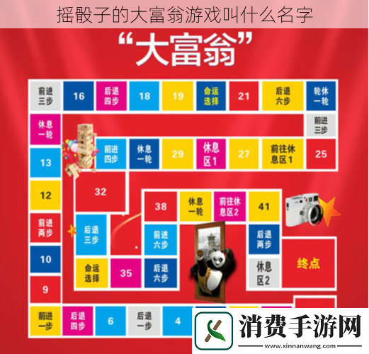 摇骰子的大富翁游戏叫什么名字