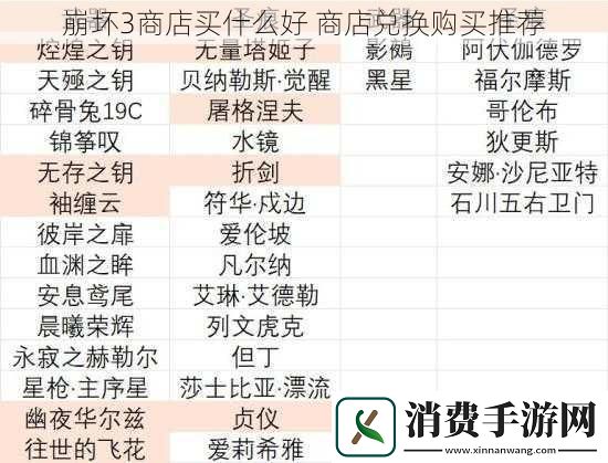 崩坏3商店买什么好