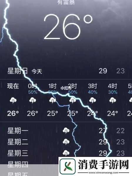 电动木棒动得好快：电动木棒的速度真是惊人你觉得它能达到多快呢⚡️