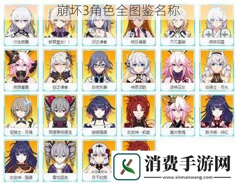 崩坏3角色全图鉴名称