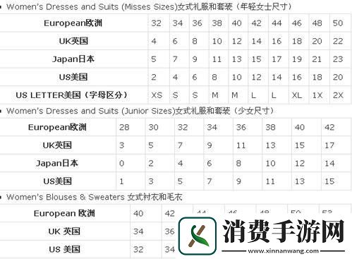 码上开花-独领风骚：日本与欧美尺码的跨界对决