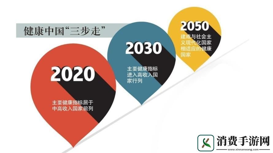 颈腰挺过那层薄膜好疼