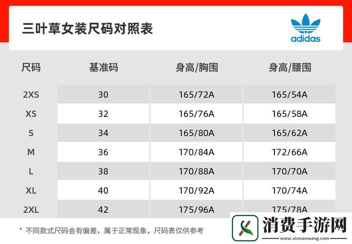 三叶草欧洲码-XL对XSM-时尚界的奇异戏法