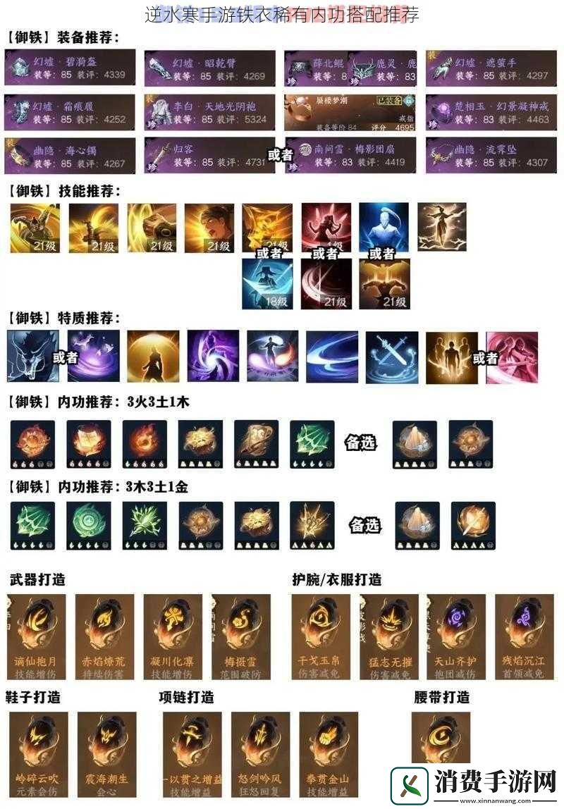 逆水寒手游铁衣稀有内功搭配推荐