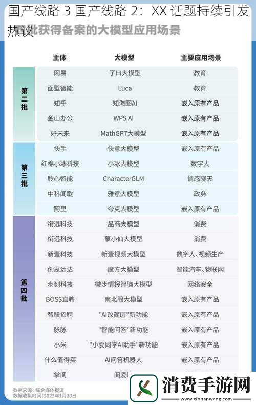 国产线路3国产线路2