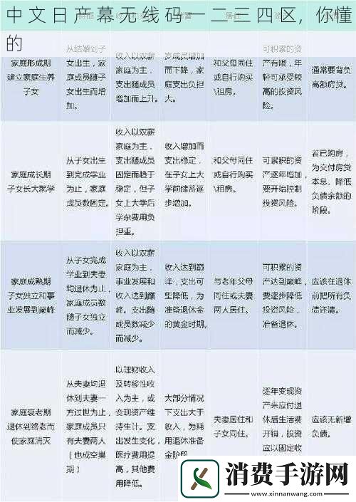 中文日产幕无线码一二三四区你懂的