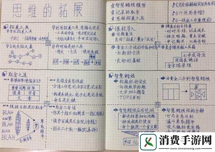 格林笔记入门官方攻略要点