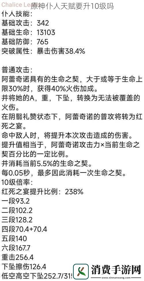 原神仆人天赋要升10级吗