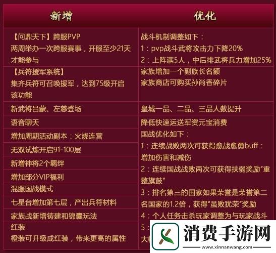 横扫千军跨服战