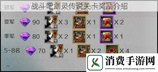 战斗吧剑灵传说关卡奖励介绍