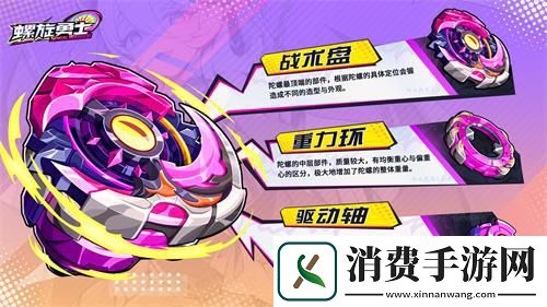 螺旋勇士陀螺组装