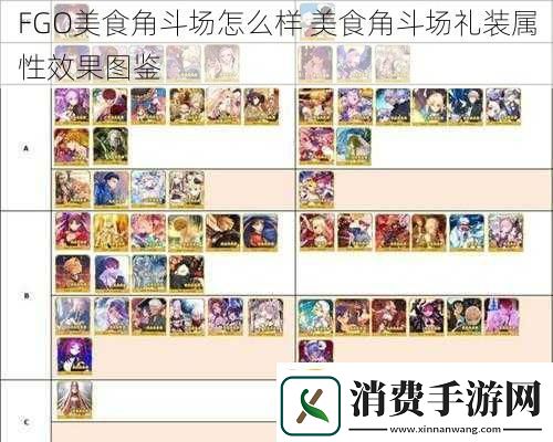 FGO美食角斗场怎么样