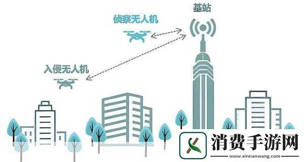 探索未来游戏疆域JimCathey揭秘5G如何重塑手游新纪元