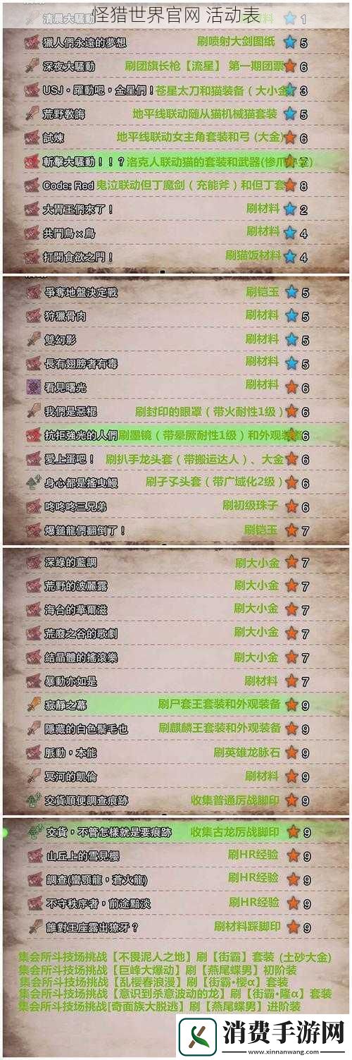 怪猎世界官网-活动表