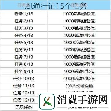 lol通行证15个任务