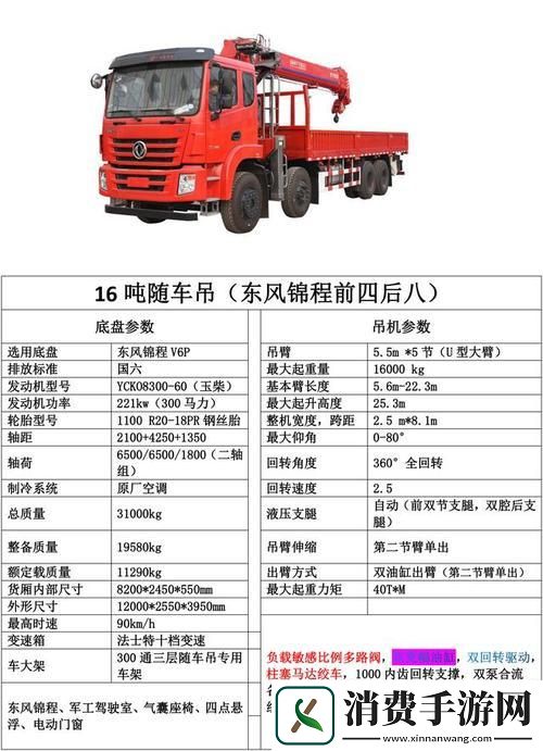 张津瑜国际版车型“价”引热潮