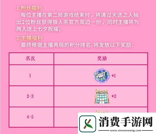 狼人杀官方×bilibili相约人气主播共度七夕！