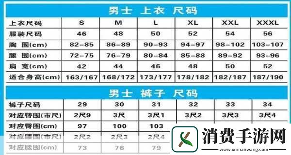 亚洲M码和欧洲S码区别：亚洲M码和欧洲S码在尺码标准上有哪些具体区别