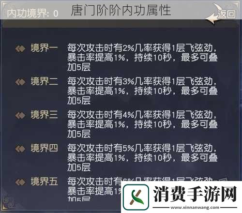 唐门阶阶内功属性