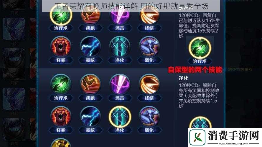 王者荣耀召唤师技能详解