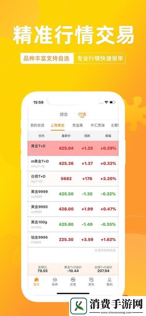 “黄金视角”：手机里的“炒金狂潮”软件