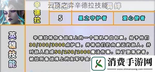 云顶之弈辛德拉技能