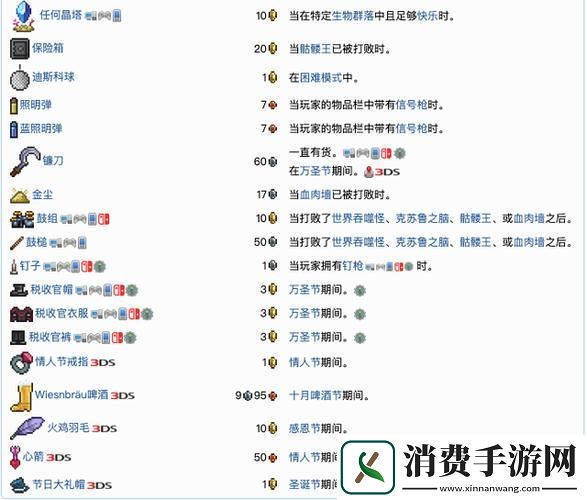 NPC穿越极限之旅：入住肉山后的科技奇遇