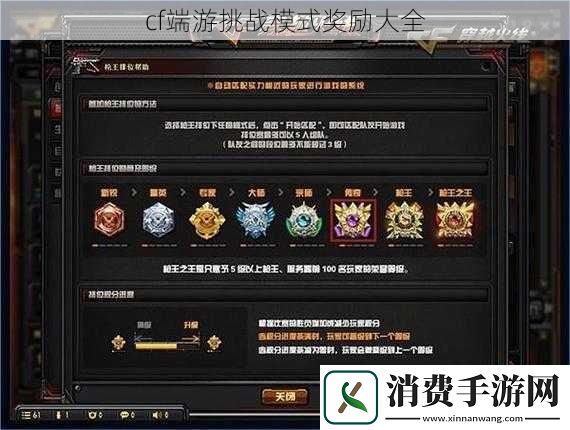 cf端游挑战模式奖励大全