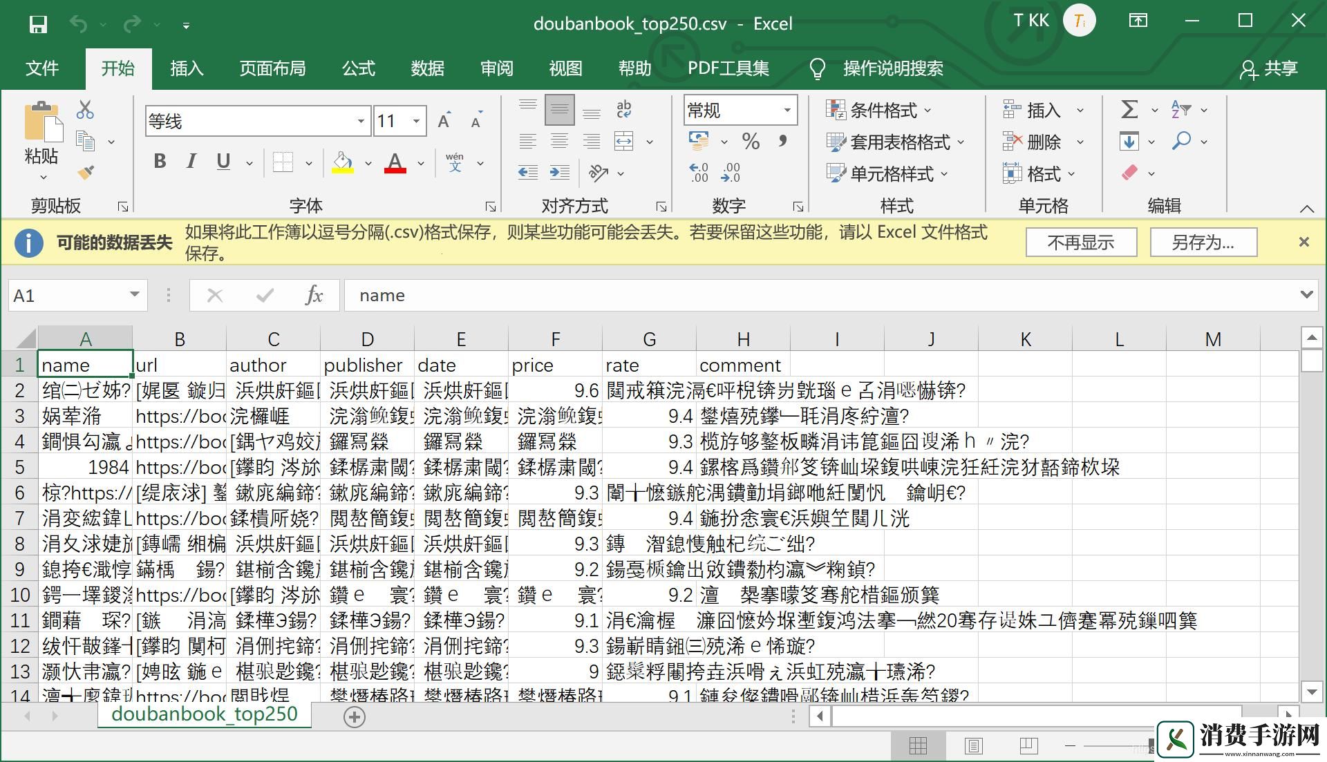 “码乱天下”：EXCEL中文乱码背后的狂欢