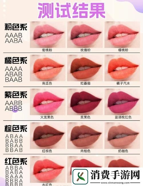 “26唇色·狂想曲：一键解锁全球焦点-笑谈科技界的‘妖艳’姿态”