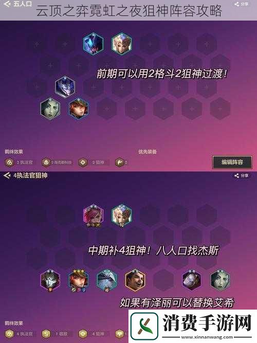 云顶之弈霓虹之夜狙神阵容攻略