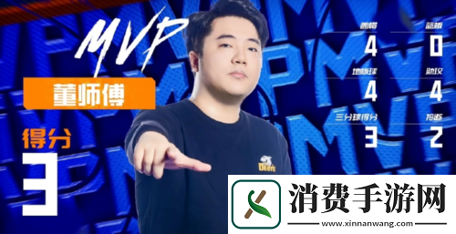 竞猜FSPL粉丝套装街头篮球FSPL第3周火爆开战