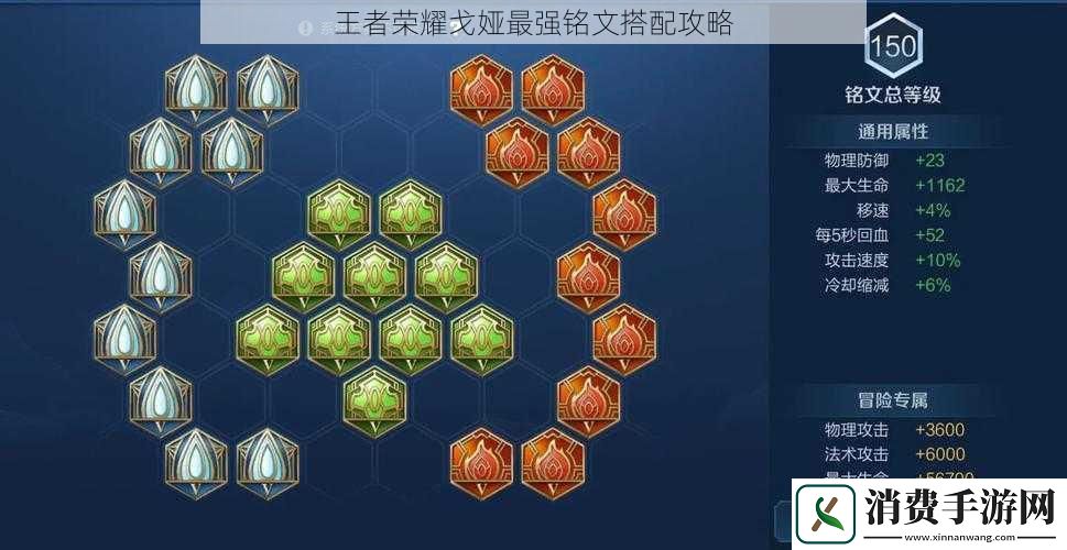 王者荣耀戈娅最强铭文搭配攻略