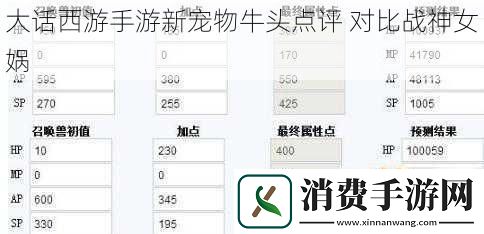 大话西游手游新宠物牛头点评对比战神女娲